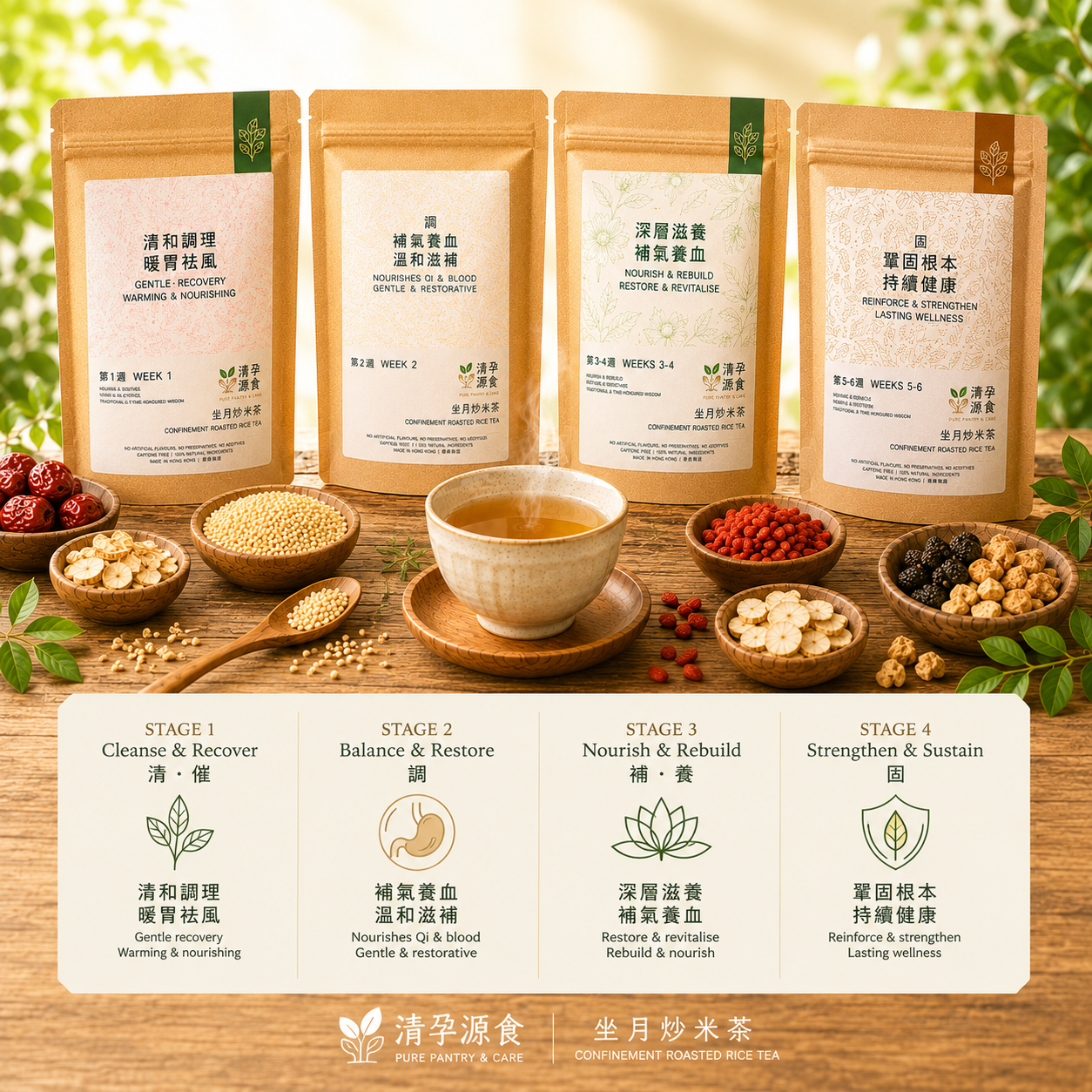 Week 1 & 2 Postpartum Roasted Rice Tea